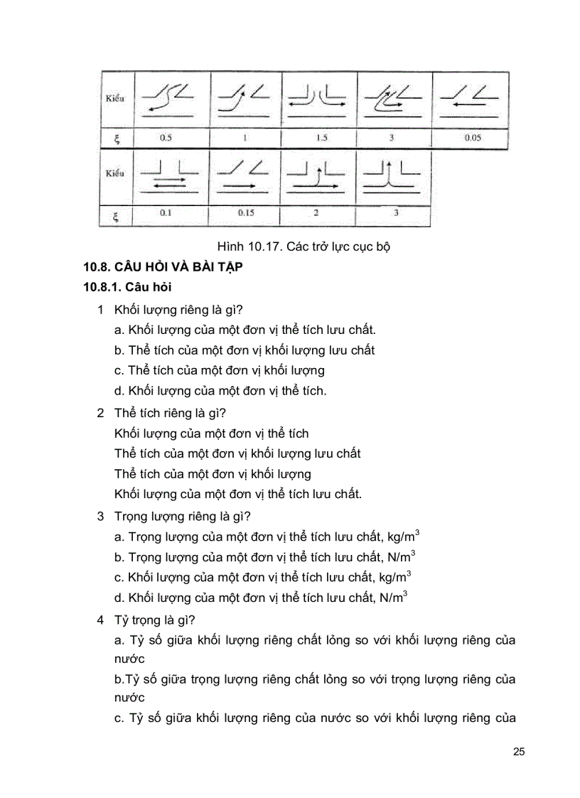 image for page Các Quá trình Thủy lực