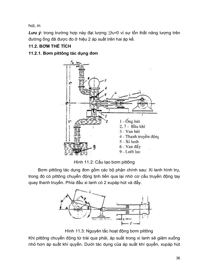 image for page Các Quá trình Thủy lực
