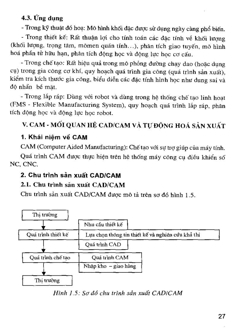 image for page Giáo trình Cơ Sở CAD CAM Trong Thiết Kế Và Chế Tạo