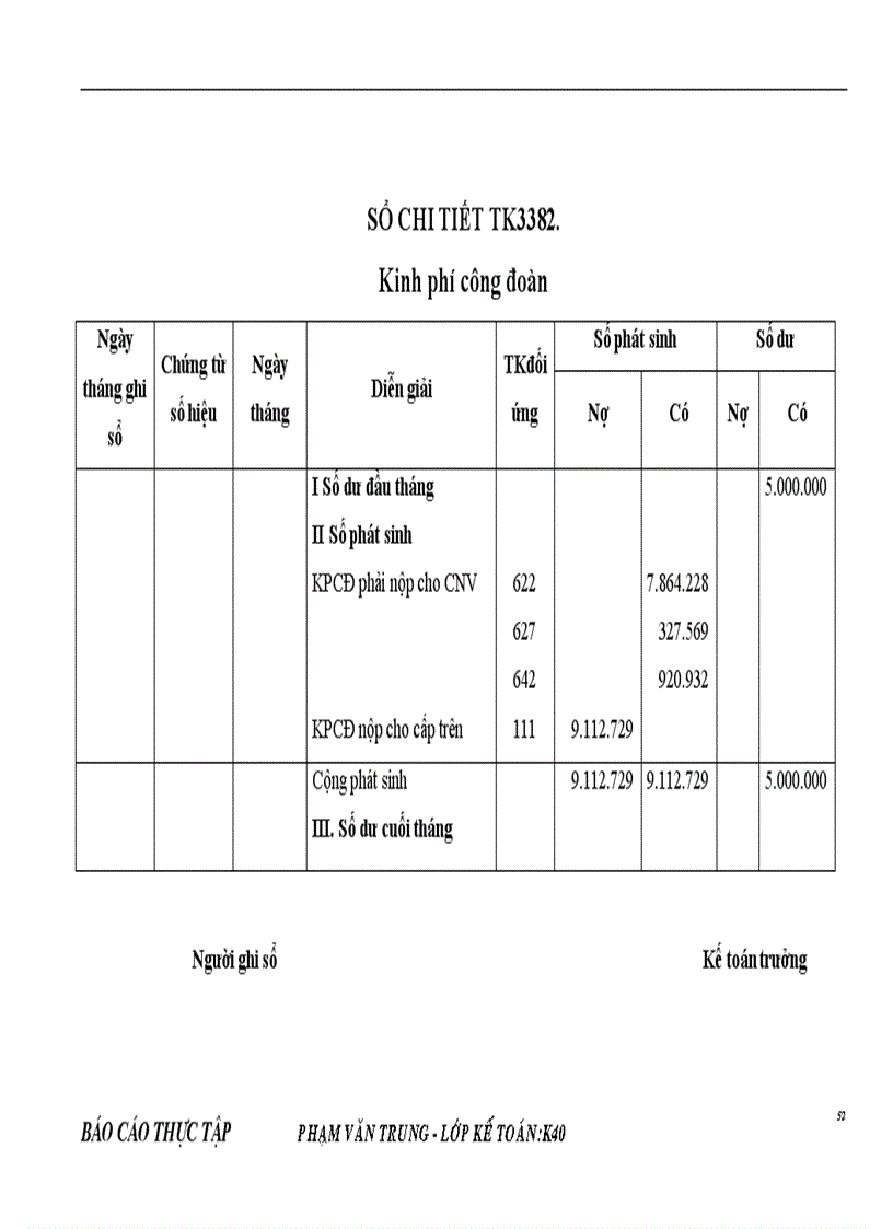 image for page Thực trạng của kế toán tiền lương và các khoản trích theo lương tại Công ty TNHH Tiến Thịnh
