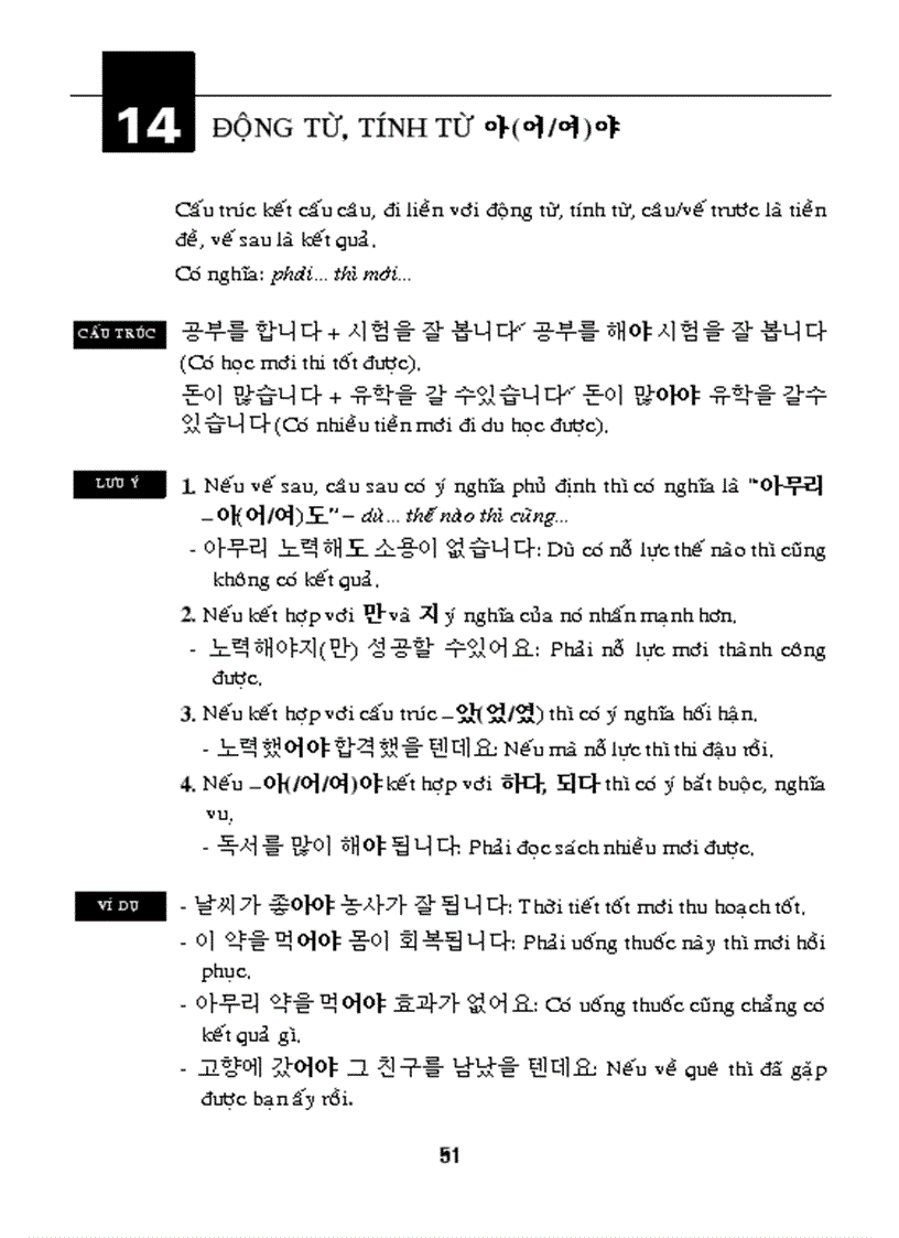 image for page Ngữ pháp cơ bản tiếng Hàn 한국어 기본 문법