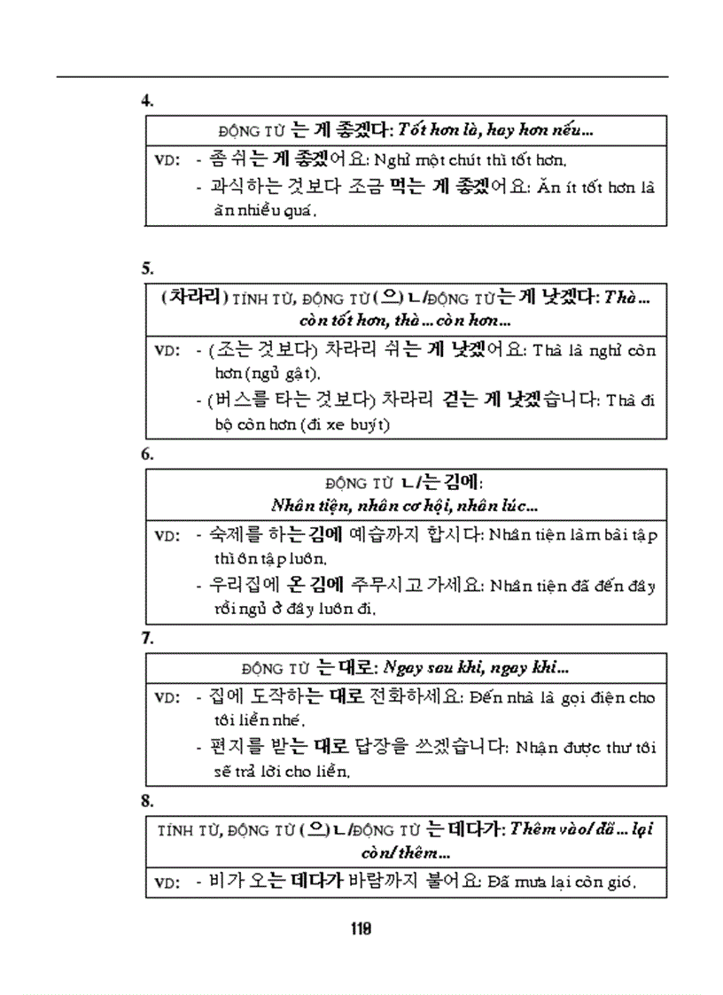 image for page Ngữ pháp cơ bản tiếng Hàn 한국어 기본 문법