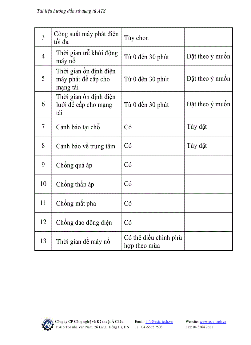 image for page Tài liệu hướng dẫn vận hành hệ thống ats