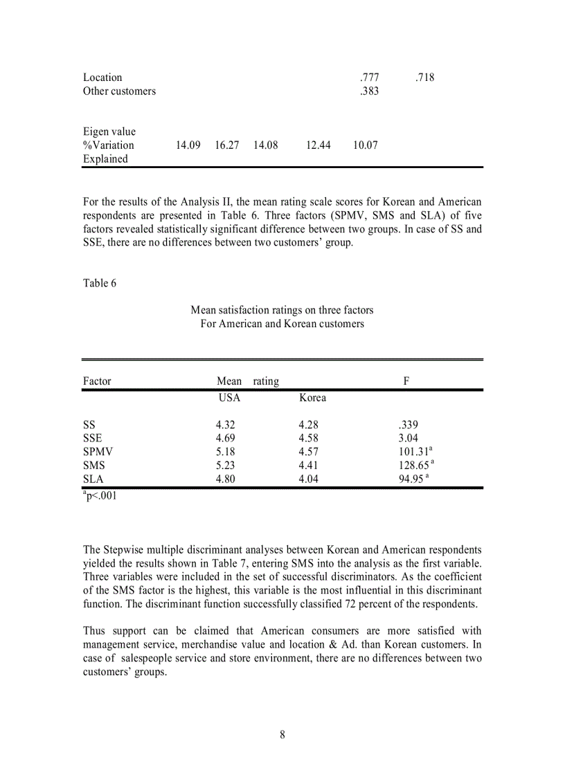 image for page International Comparative Analysis of Customer Satisfaction with Discount Stores