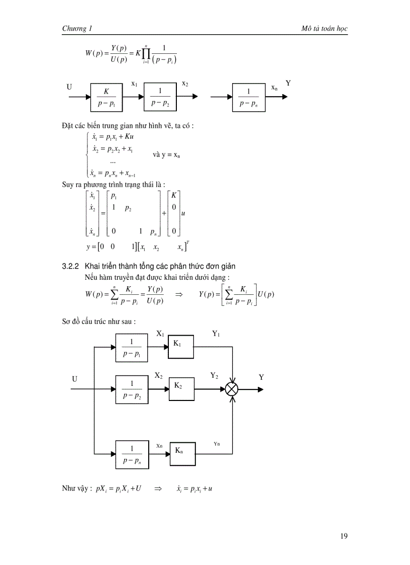 image for page Lý Thuyết Điều Khiển Tự Động