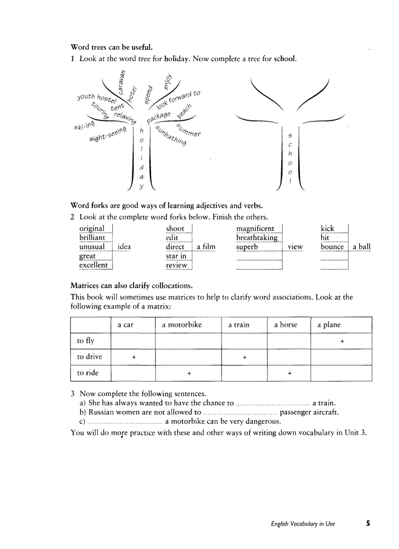 image for page Vocabulary in Use Upper Intermediate Advanced