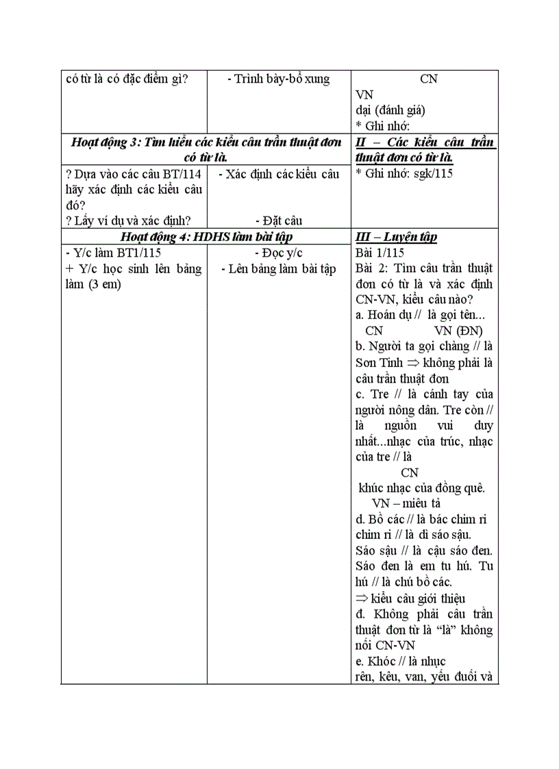 image for page Ngữ văn Câu trần thuật đơn có từ Là