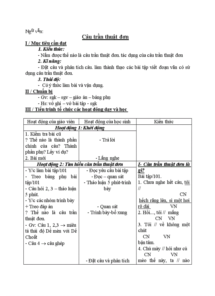 image for page Ngữ văn Câu trần thuật đơn