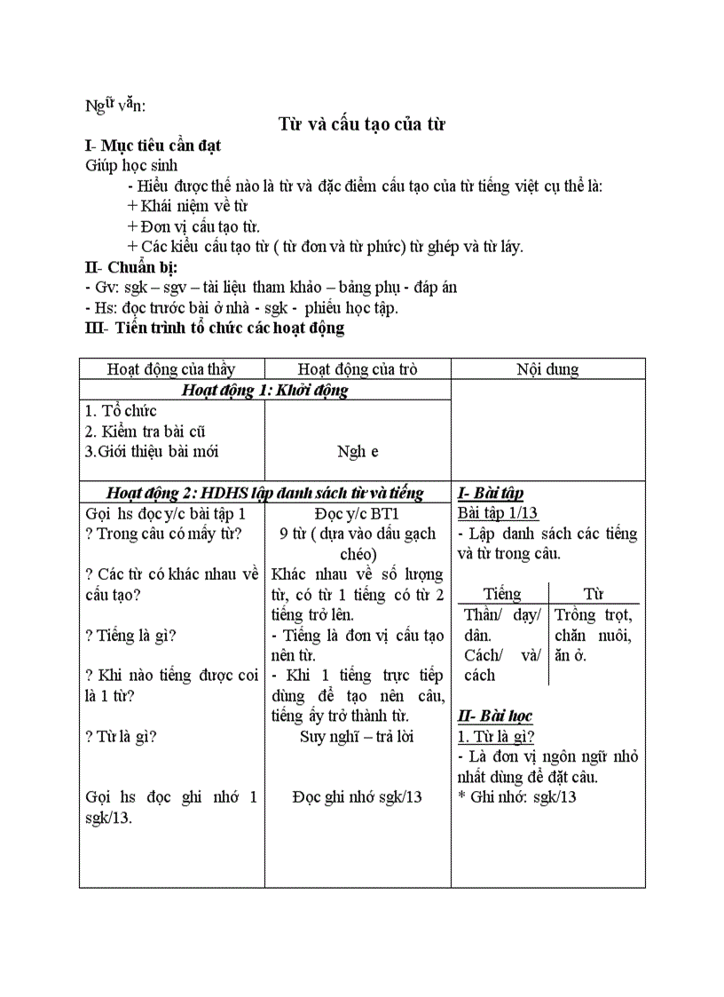 image for page Ngữ văn Từ và cấu tạo của từ