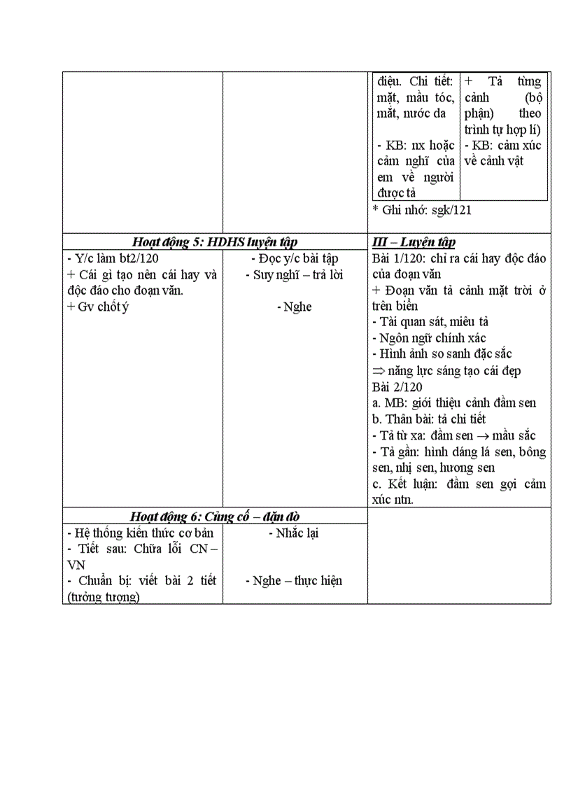 image for page Ngữ văn Ôn tập văn miêu tả