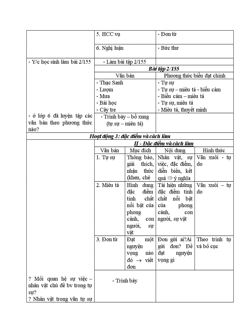image for page Ngữ văn Tổng kết phần tập làm văn