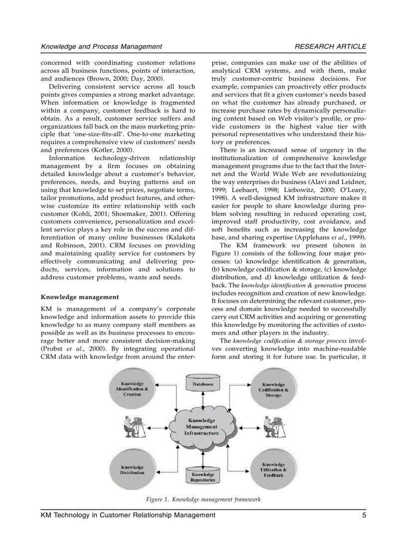image for page Application of Knowledge Management Technology in Customer Relationship Management