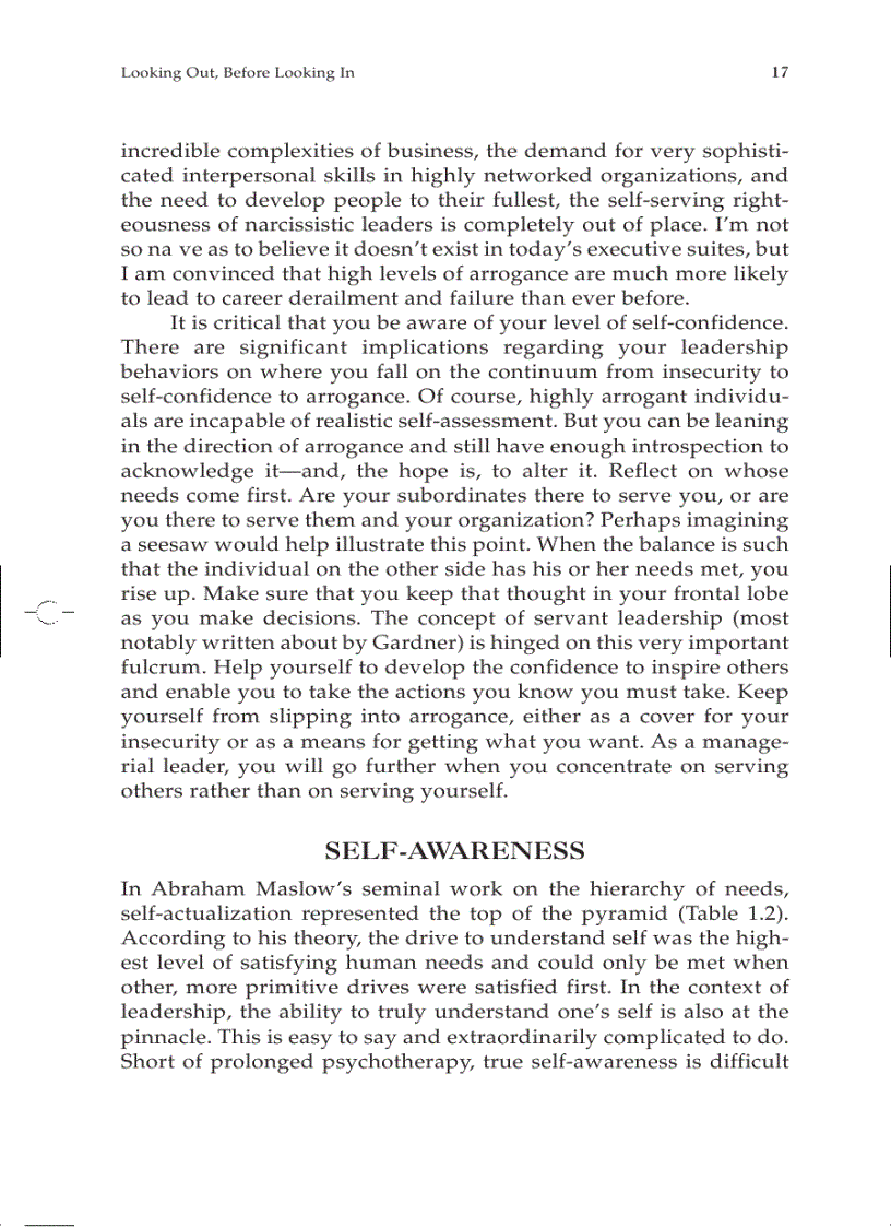 image for page Managerial leadership