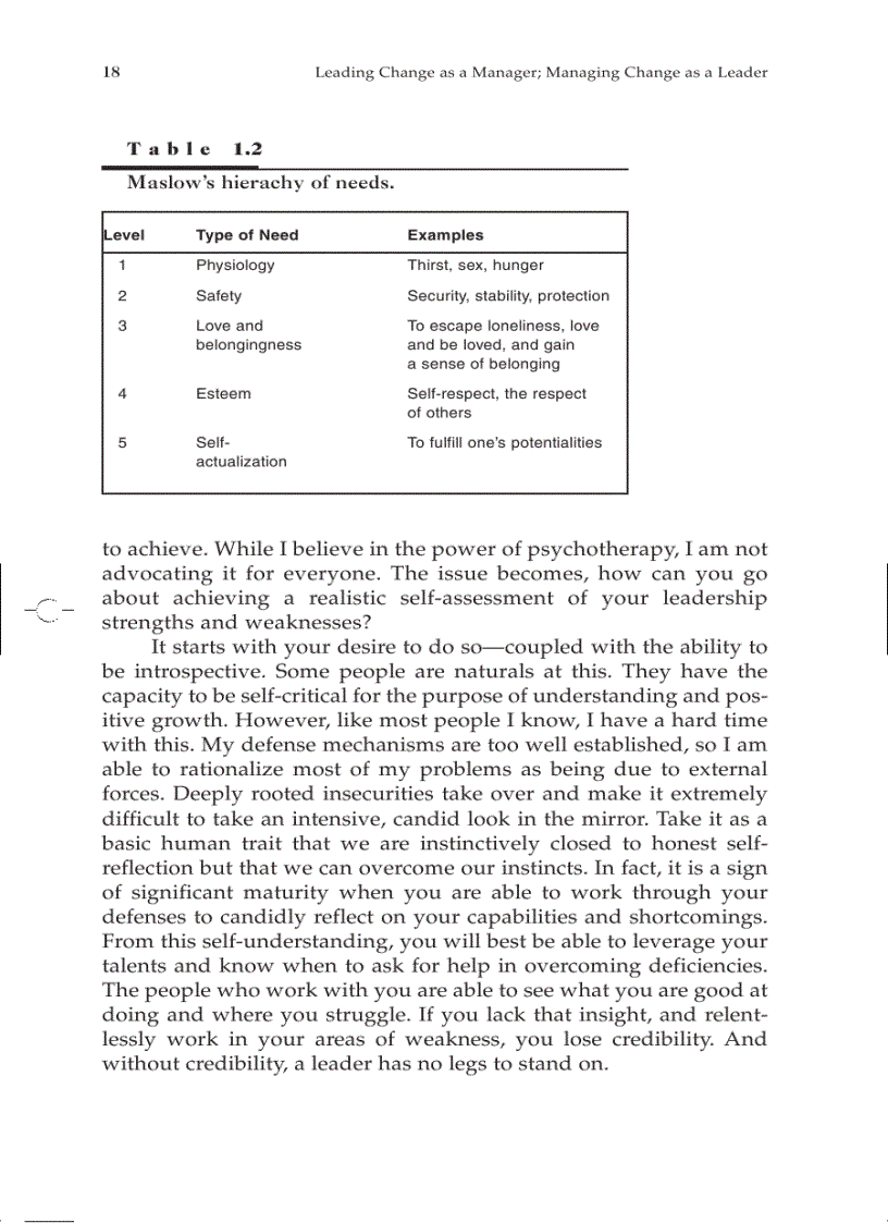 image for page Managerial leadership