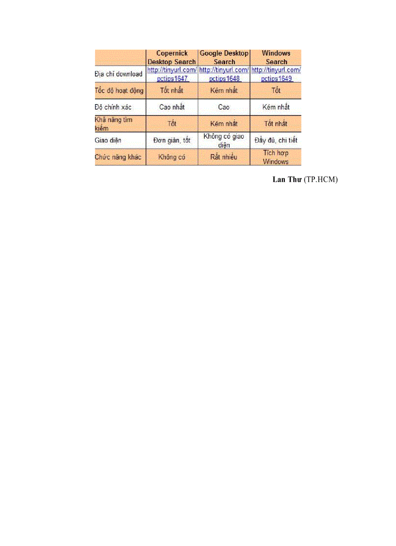 image for page Lựa chọn trình tìm kiếm dữ liệu trên máy tính