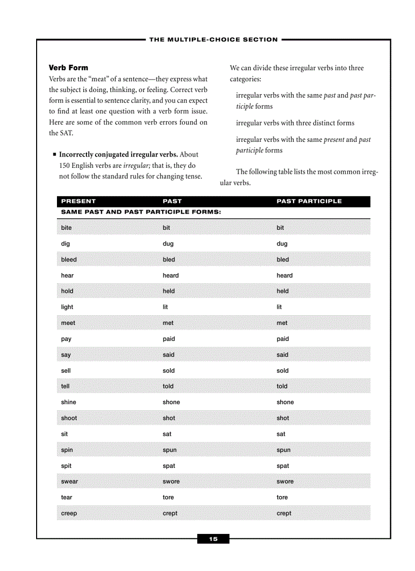 image for page SAT Writing Essentials