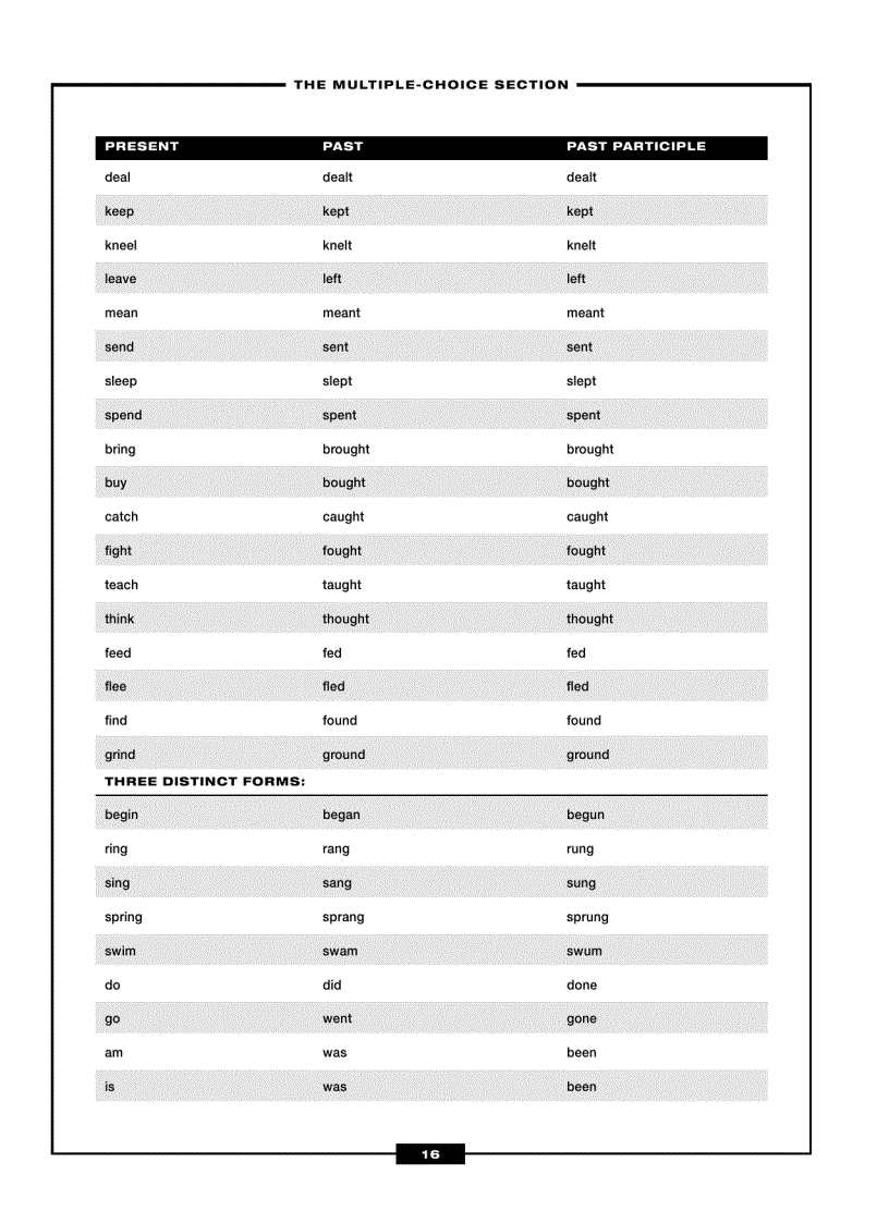 image for page SAT Writing Essentials
