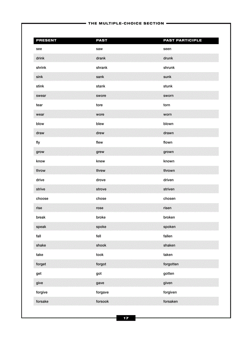 image for page SAT Writing Essentials