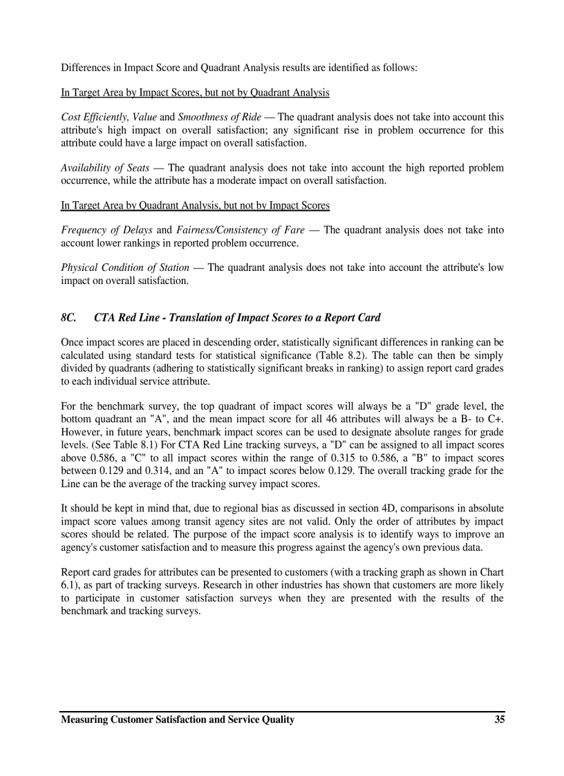 image for page An illustration of comparative quantitative results using alternative analytical technique