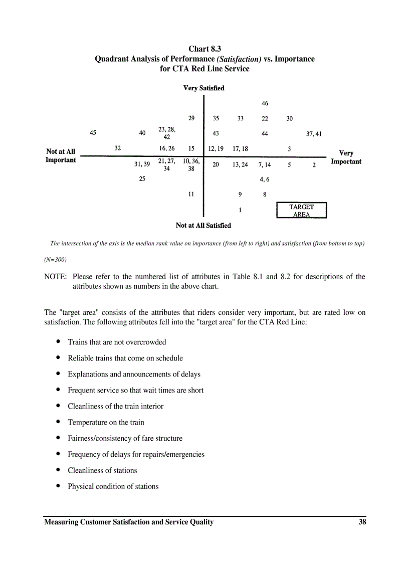 image for page An illustration of comparative quantitative results using alternative analytical technique