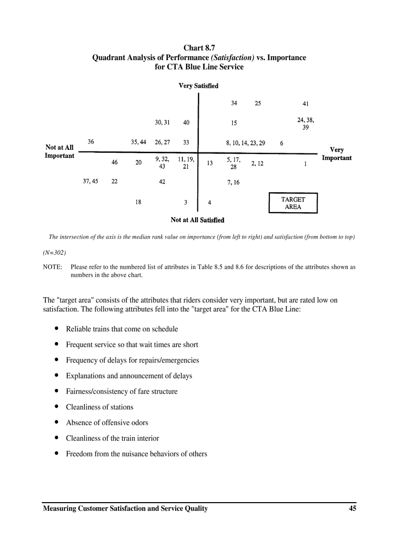 image for page An illustration of comparative quantitative results using alternative analytical technique