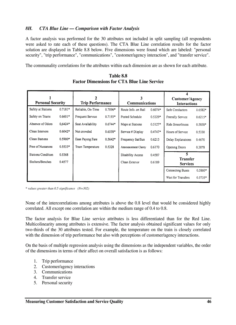 image for page An illustration of comparative quantitative results using alternative analytical technique