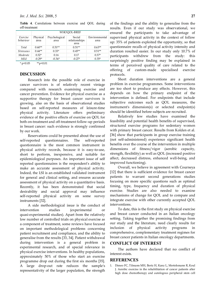 image for page Báo cáo y học Physical Exercise and Quality of Life in Breast Cancer Survivors