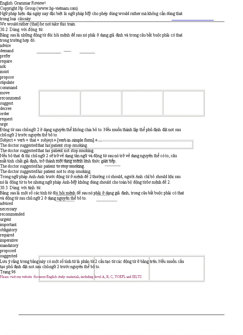 image for page Giáo trình ngữ pháp Tiếng Anh rất cơ bản