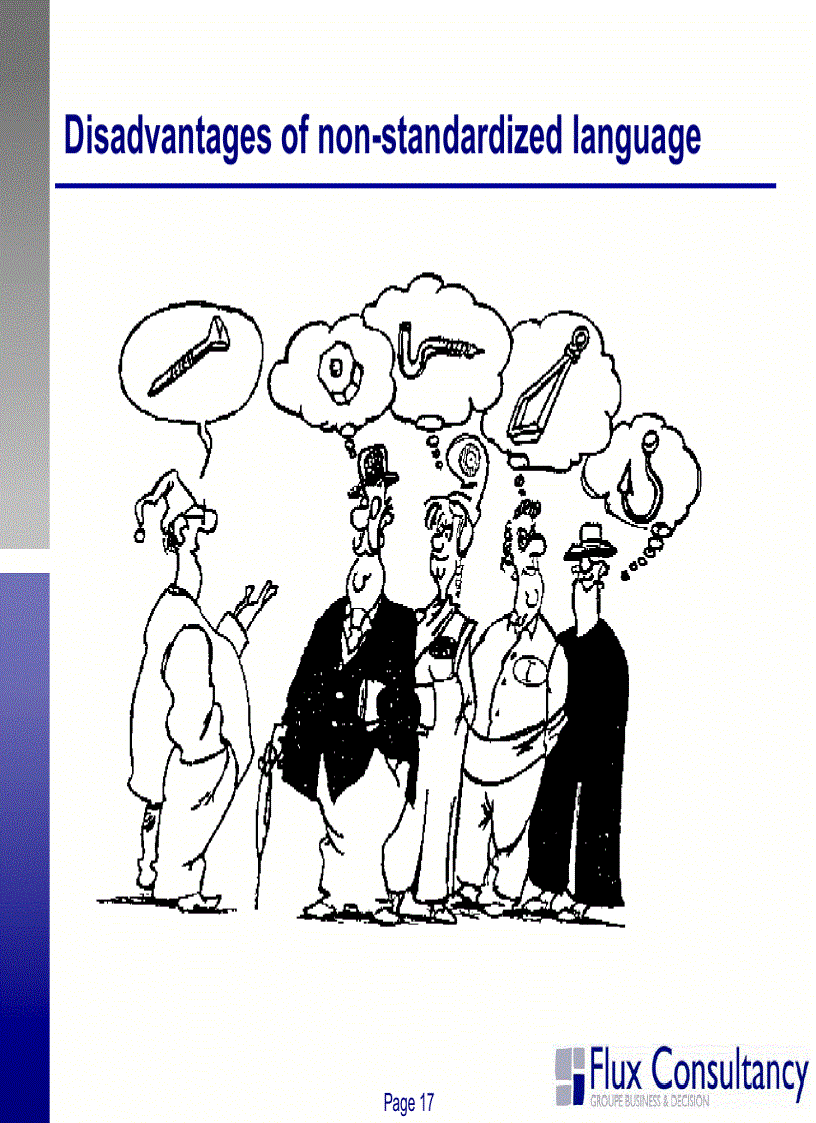 image for page Business Process ModelingIntroduction to ARIS Methodolgy