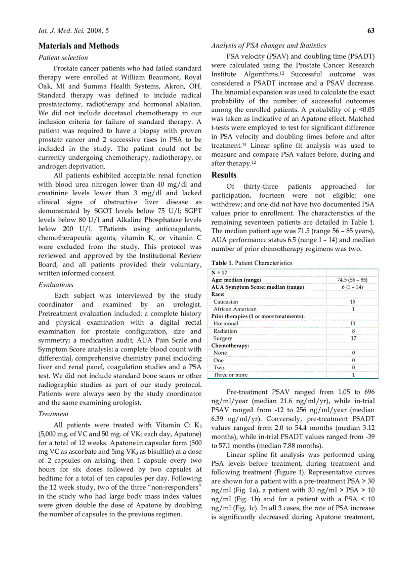 image for page Báo cáo y học A 12 Week Open Label Phase I IIa Study Using Apatone for the Treatment of Prostate Cancer Patients Who Have Failed Standard Therapy