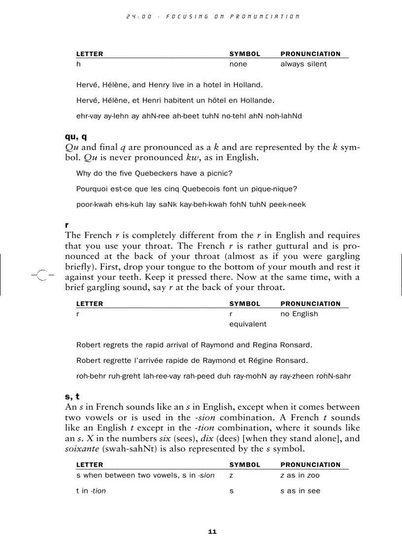 image for page French learn in 24 hours 1