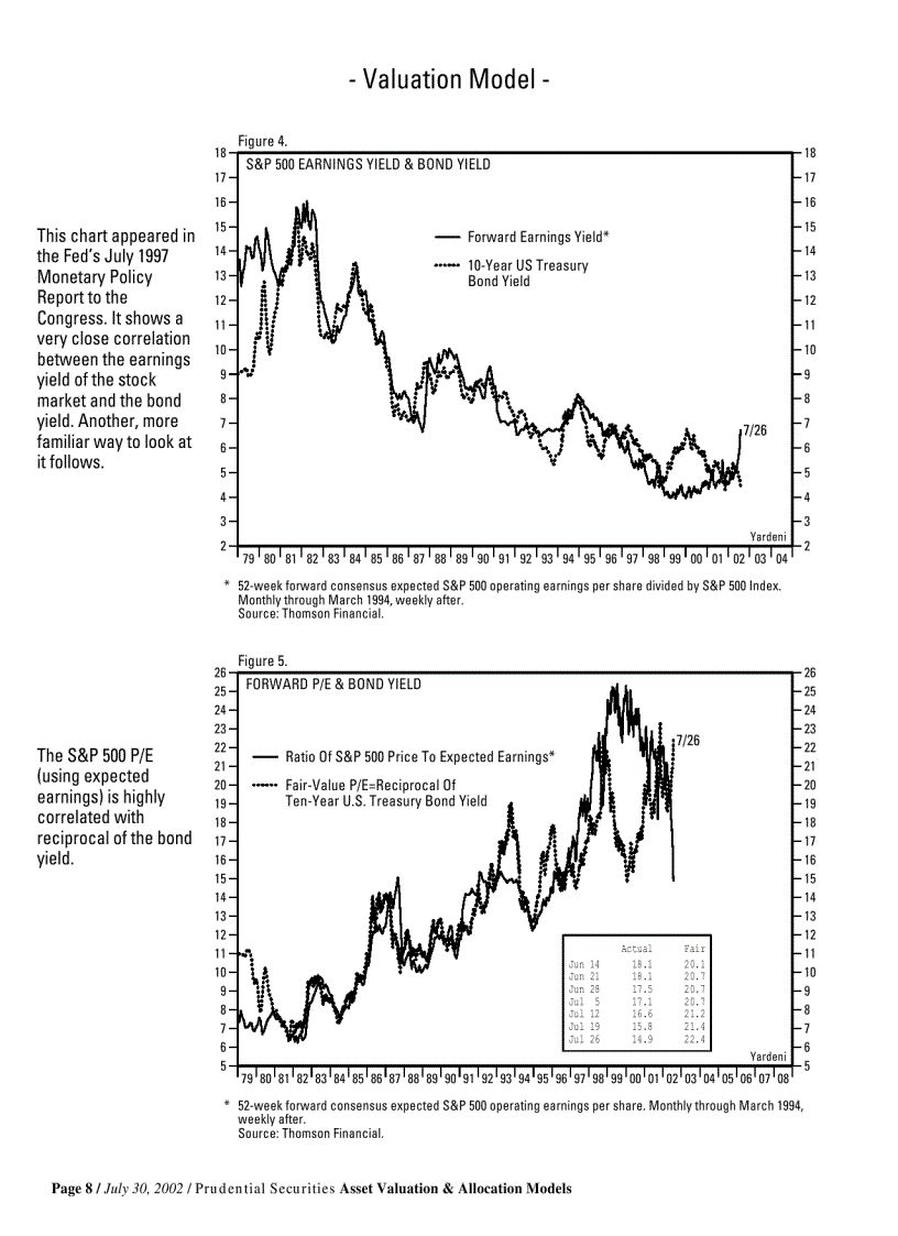 image for page Asset Valuation Allocation Models