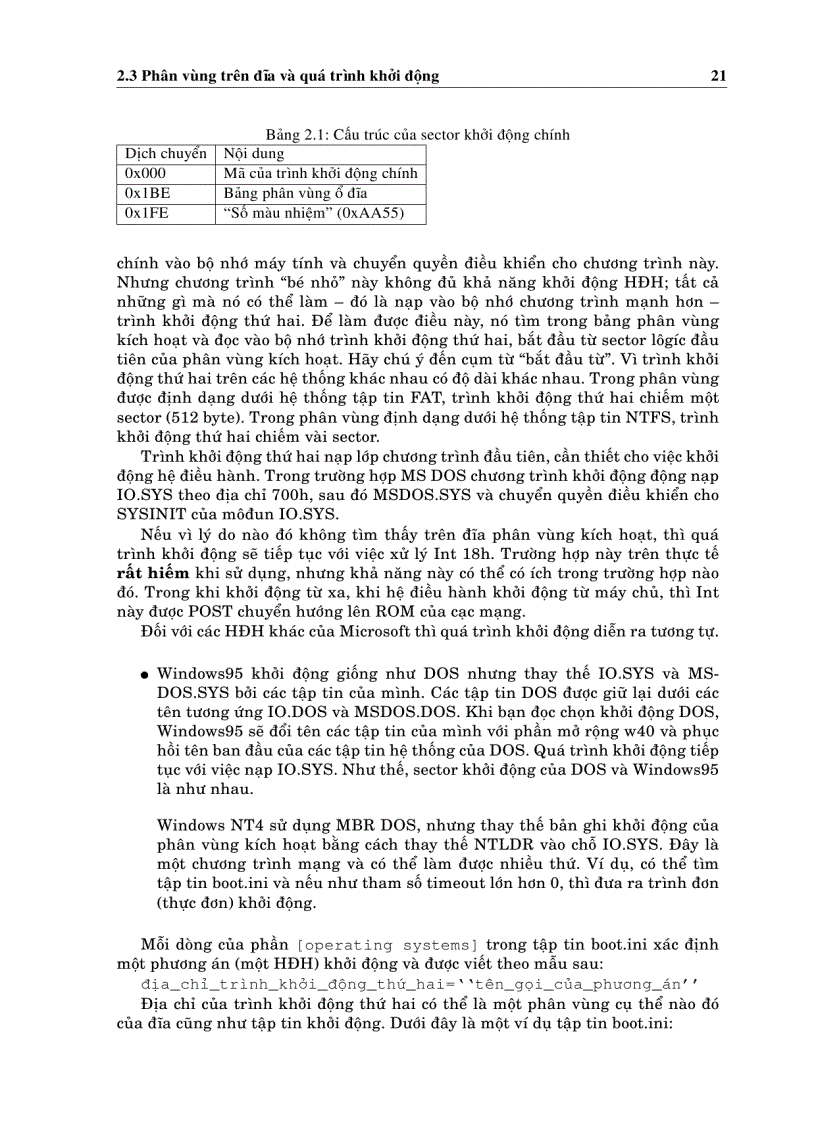 image for page Tự học sử dụng Linux 1