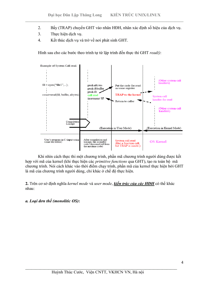 image for page Kiến trúc Uni Linux