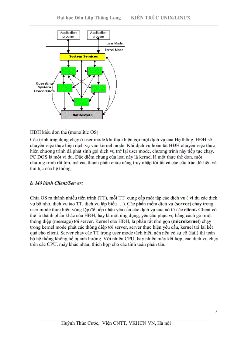 image for page Kiến trúc Uni Linux