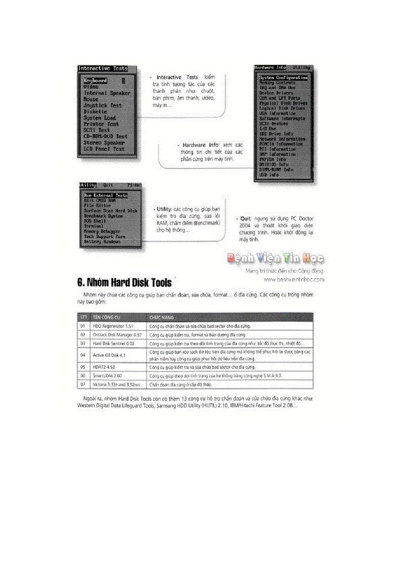 image for page Hướng dẫn sử dụng Hiren Boot toàn tập