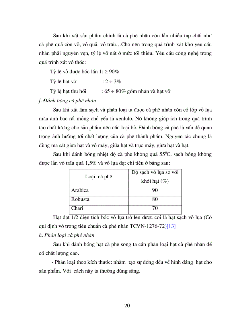 image for page Ảnh hưởng của một số thông số đến quá trình làm sạch và phân loại cà phê quả tươi theo phương pháp ướt