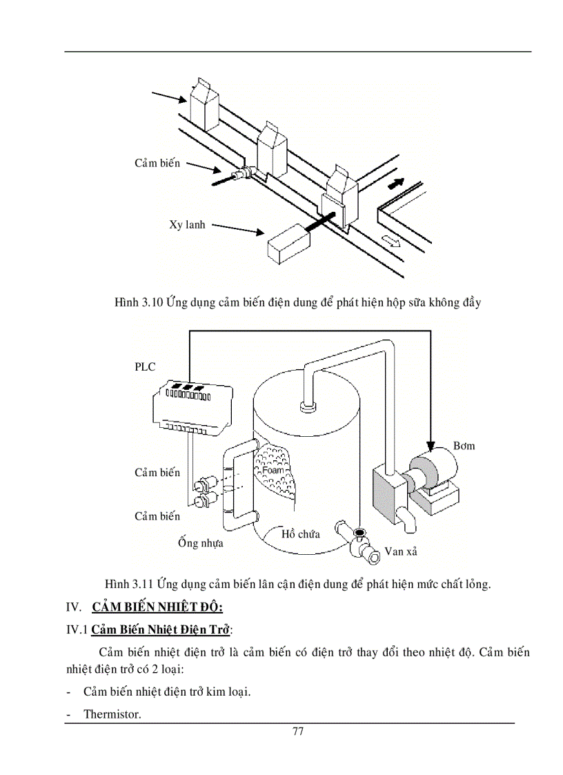 image for page Cảm Biến Và Ứng Dụng