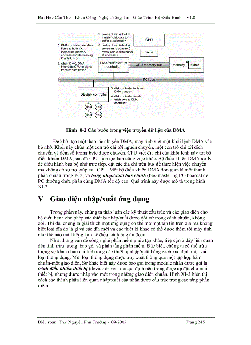 image for page Hệ điều hành Quản lí hệ thống nhập xuất