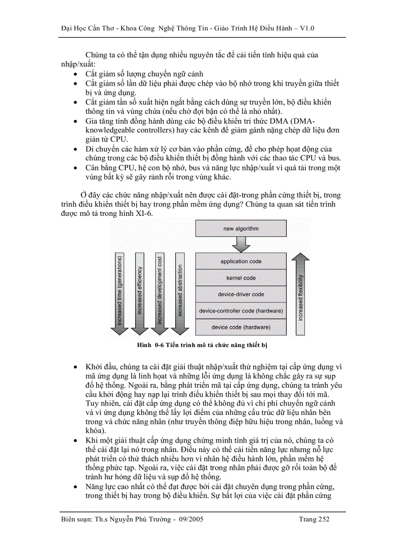 image for page Hệ điều hành Quản lí hệ thống nhập xuất