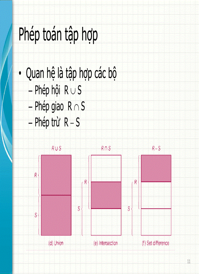 image for page Giáo Trình Cơ Sở Dữ Liệu Trường KHTN Chương 4
