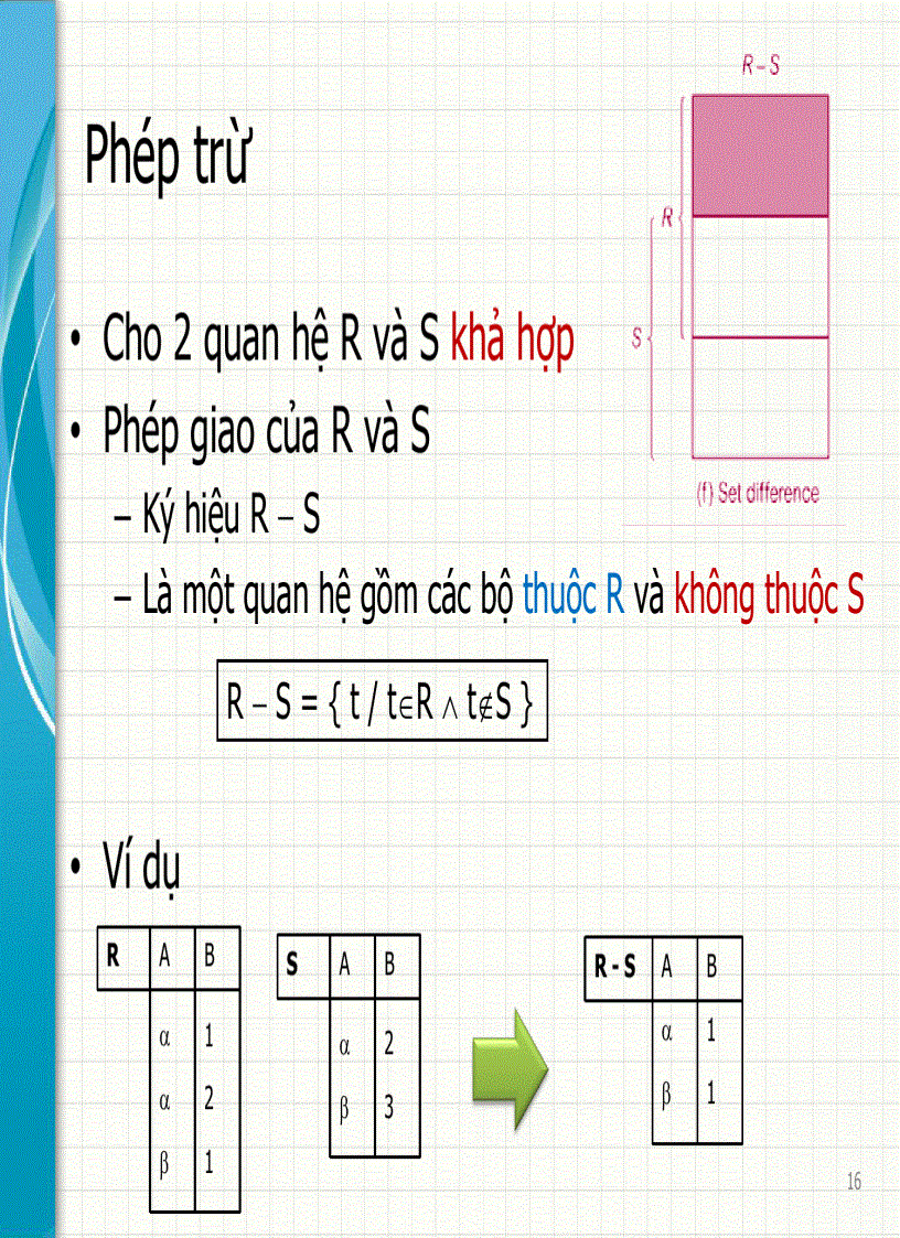 image for page Giáo Trình Cơ Sở Dữ Liệu Trường KHTN Chương 4
