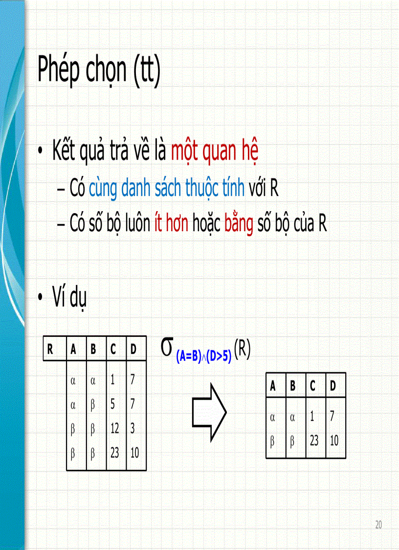 image for page Giáo Trình Cơ Sở Dữ Liệu Trường KHTN Chương 4