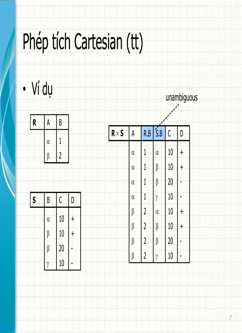 image for page Giáo Trình Cơ Sở Dữ Liệu Trường KHTN Chương 5