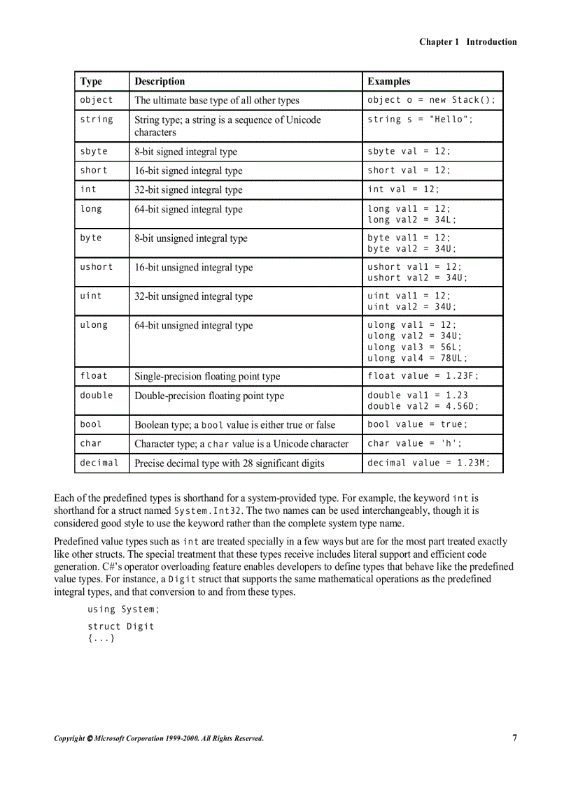 image for page C Language Reference