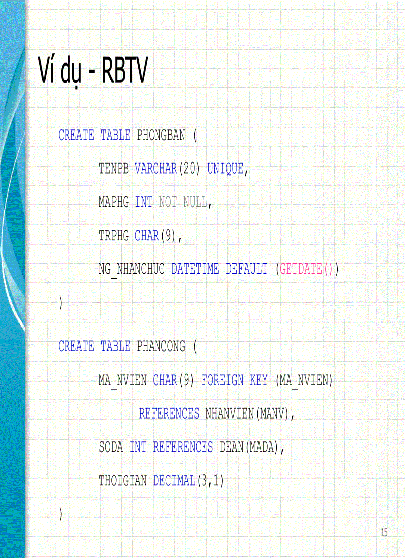 image for page Giáo Trình Cơ Sở Dữ Liệu Trường KHTN Chương 6