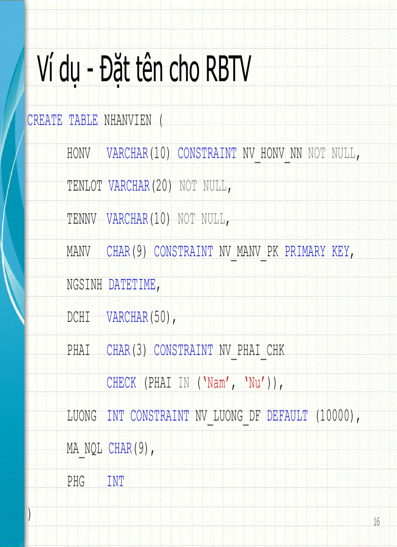 image for page Giáo Trình Cơ Sở Dữ Liệu Trường KHTN Chương 6