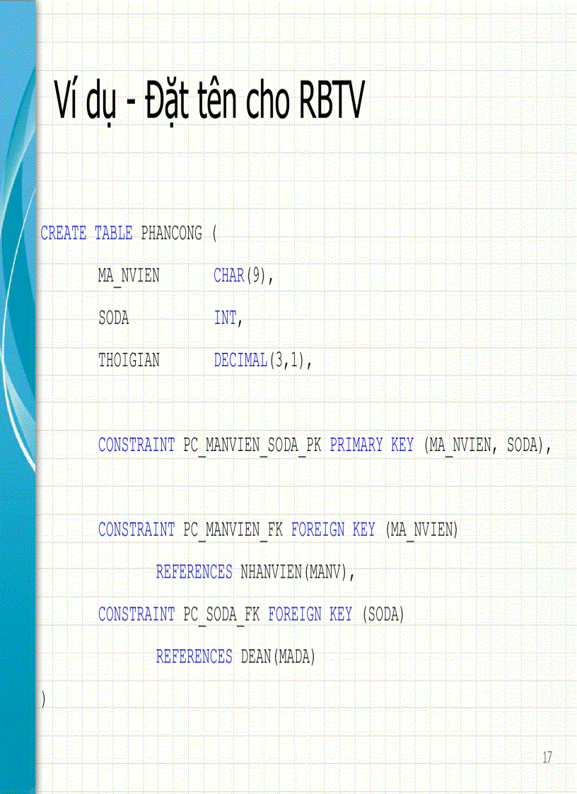 image for page Giáo Trình Cơ Sở Dữ Liệu Trường KHTN Chương 6