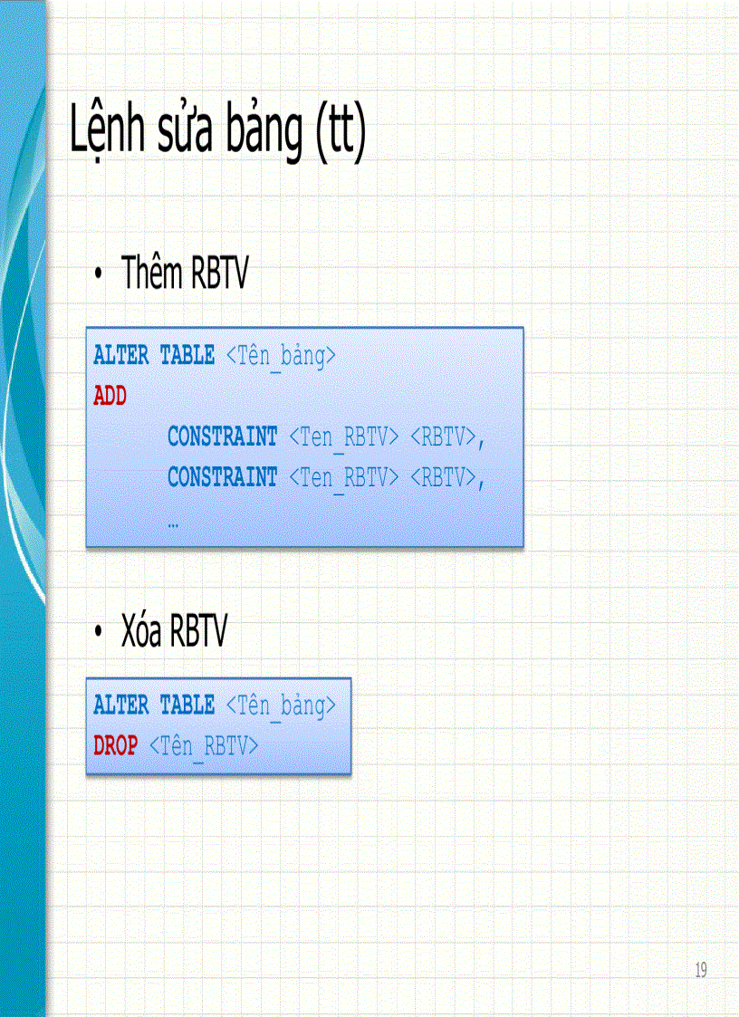 image for page Giáo Trình Cơ Sở Dữ Liệu Trường KHTN Chương 6