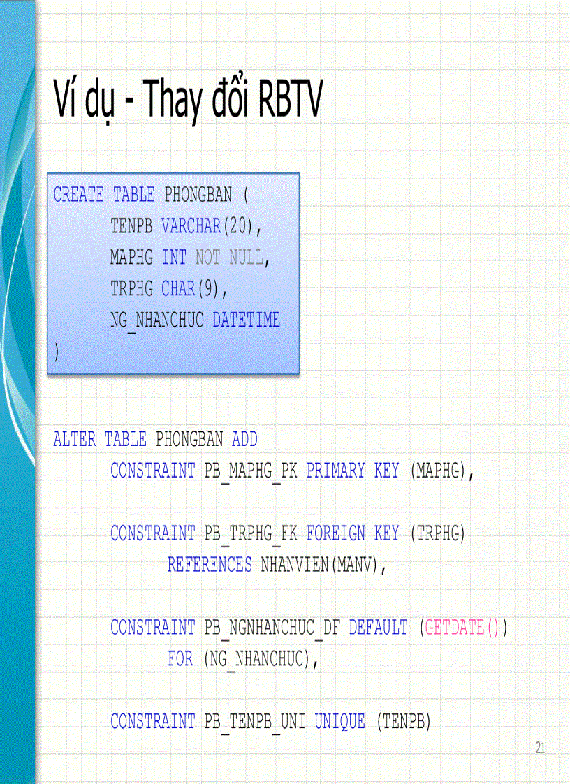 image for page Giáo Trình Cơ Sở Dữ Liệu Trường KHTN Chương 6